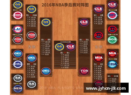 NBA直播时间表及相关赛事预告更新与解析